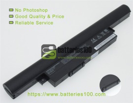  Batteries for medion erazer p7643(md 60403 msn 30022025) (15V 3000mAh) image 1