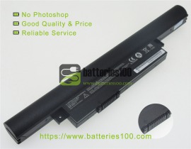  Batteries for medion erazer p7643(md 60007 msn 30020632) (10.8V 5200mAh) image 1